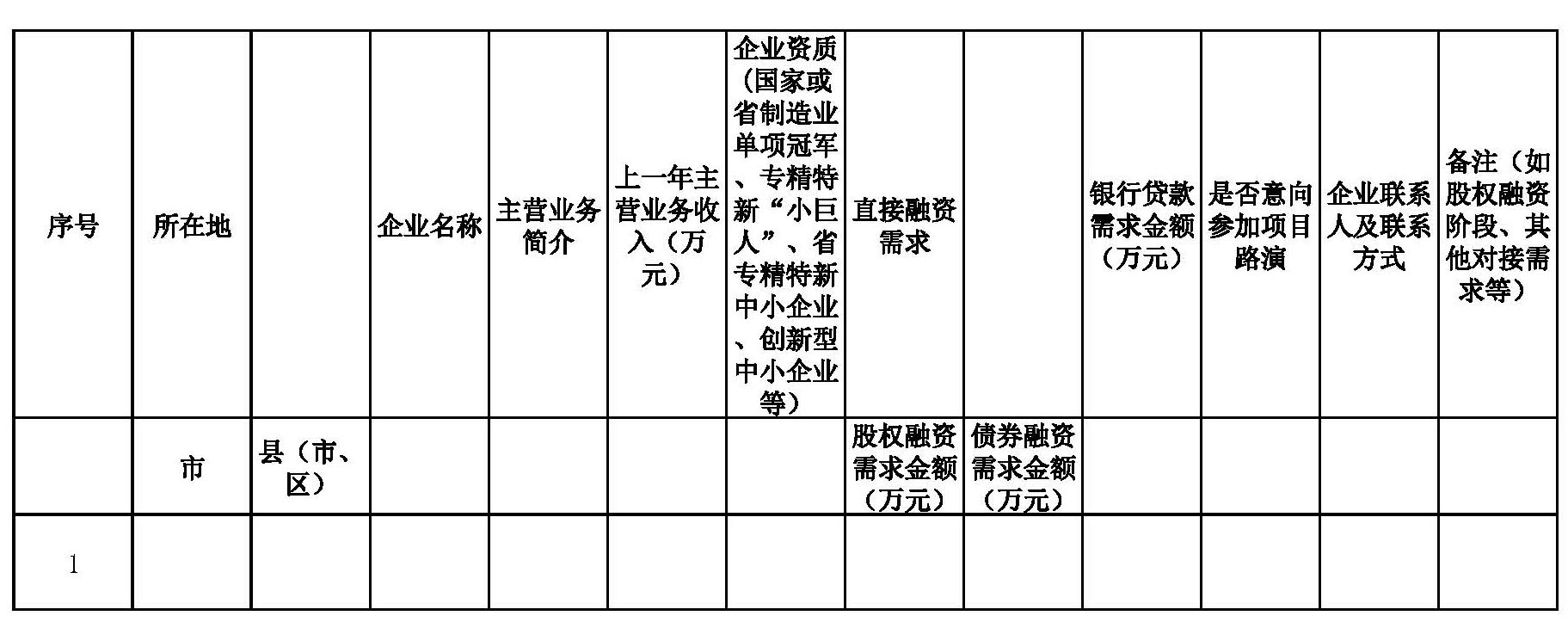 【模版4.14】优质中小企业融资需求情况表.jpg