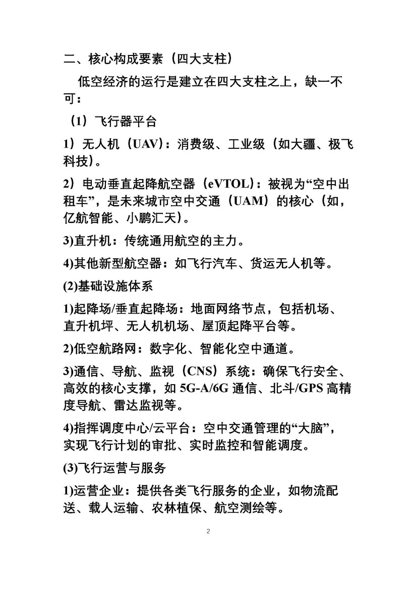 低空经济之我见_页面_2.jpg